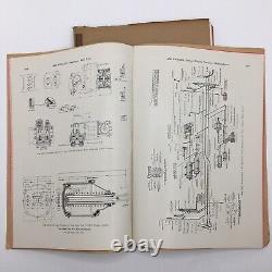 Car Builders Cyclopedia Railroad Train Locomotives 1900's Spring Bound Sections