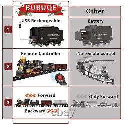 Remote Control Train Set for Kids Electric Steam Engine Locomotive, Cargo Car