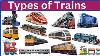 Types Of Trains Different Types Of Railway Vehicles